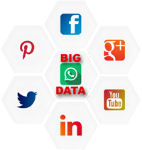 Blog Die Macht der Daten - Big Data Bild Hexagon mit Social Network Logos